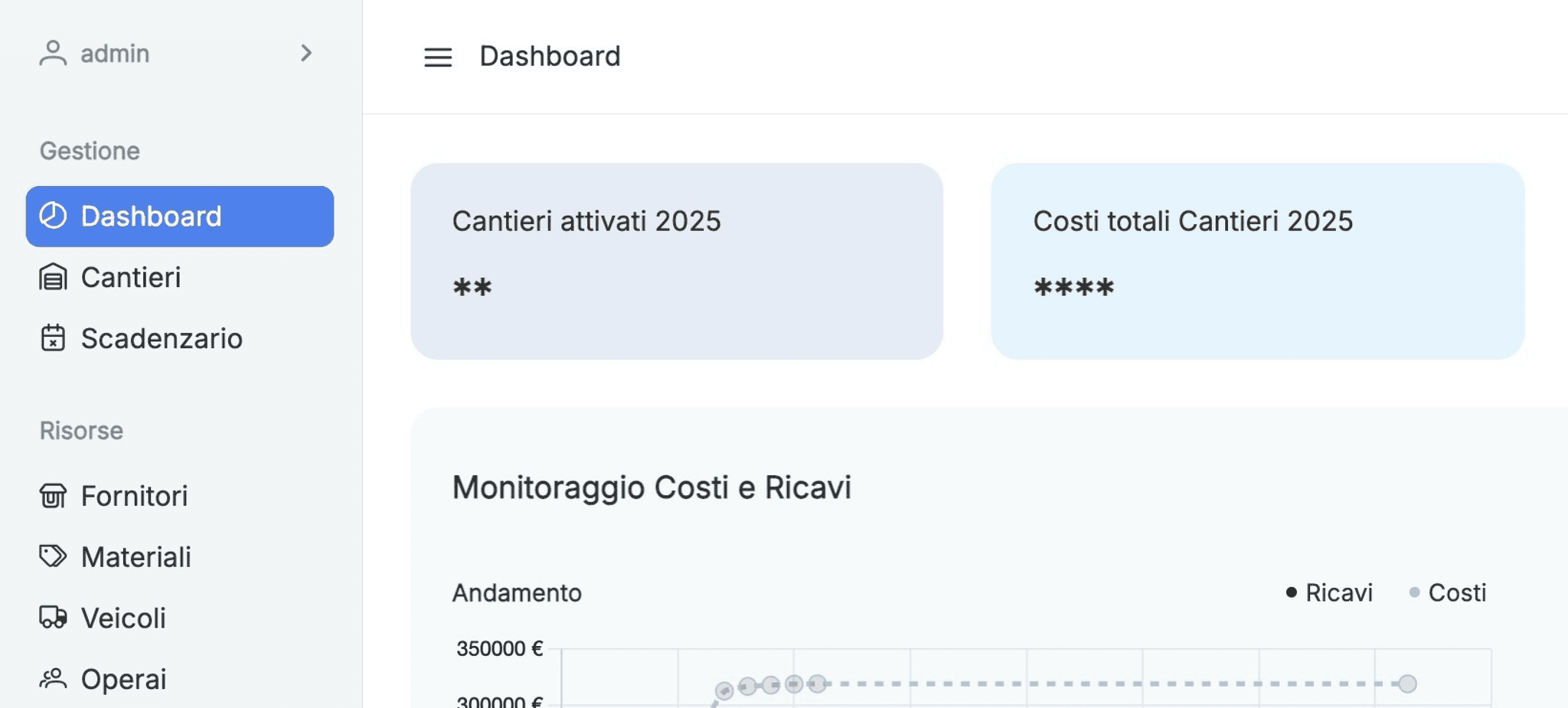 ZANI srl - dashboard gestionali